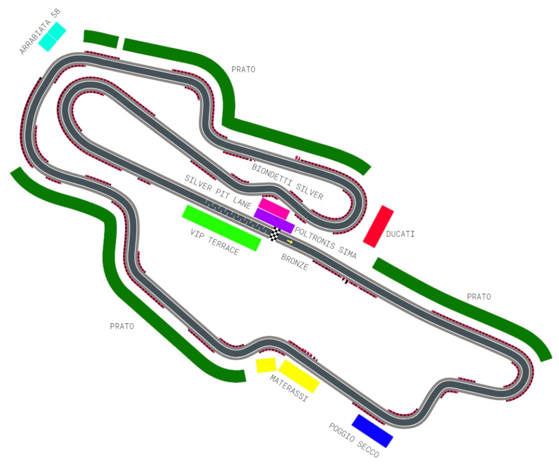 Grand Prix of Italy . - General Admission (3 Days)